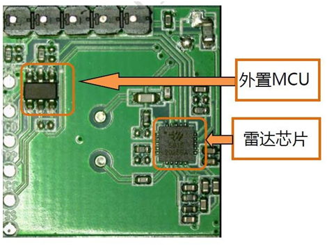 5.8GHz 低功耗雷達(dá)傳感器