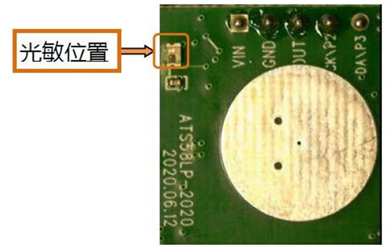 5.8GHz 低功耗雷達(dá)傳感器