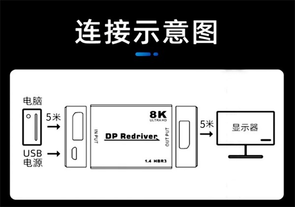新龍鵬科技延長方案簡(jiǎn)介